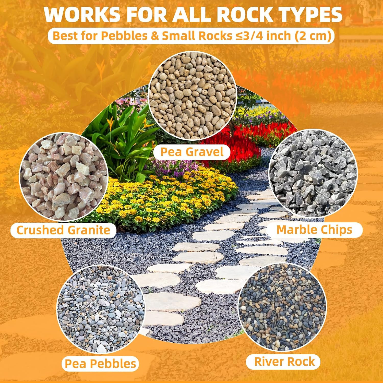 Rock Glue for Landscaping 2 Gallon, Ready-To-Use Gravel Binder for Pea Gravel &
