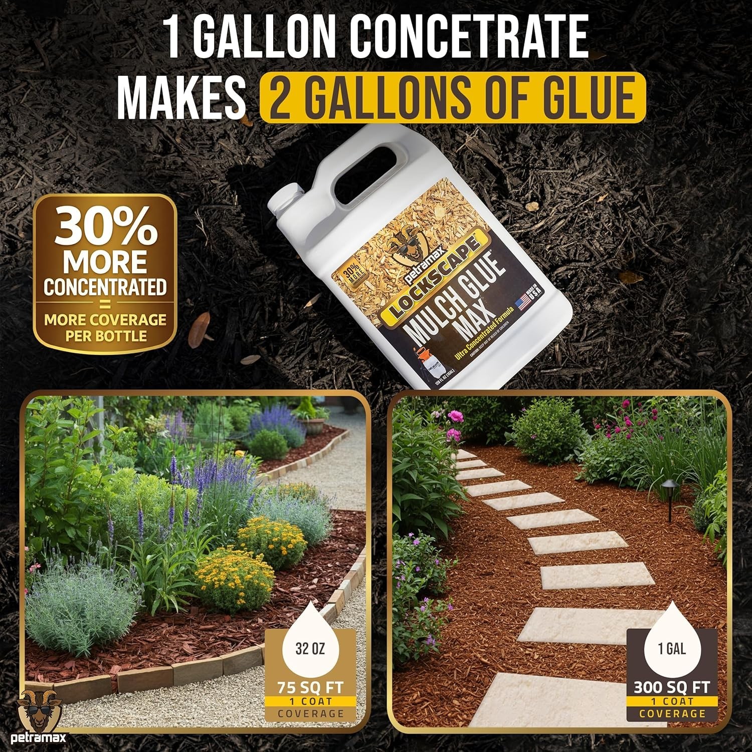 Max Lockscape Mulch Glue – 32 Oz 3X Concentrated & Pet Safe Landscape Adhesive