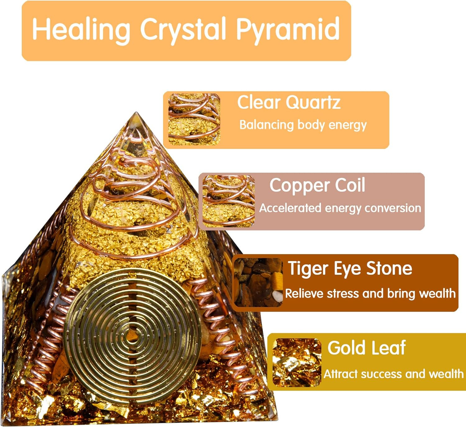 Orgone Pyramid, Small Healing Crystals Pyramid with Tiger’S Eye Stones, Orgonite