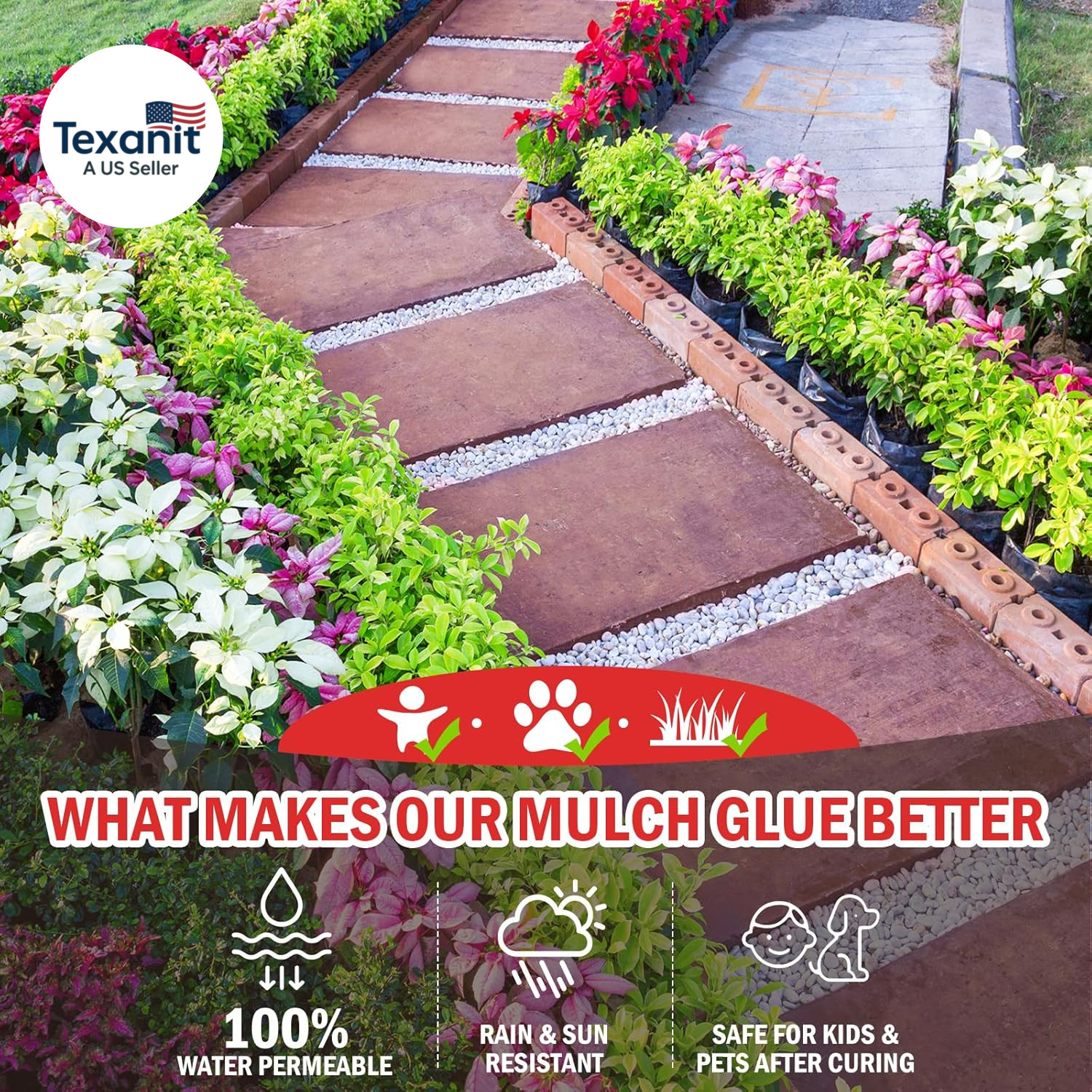 Mulch Glue for Landscaping: 1 Gallon Rock Glue for Landscaping & Gravel Binder –