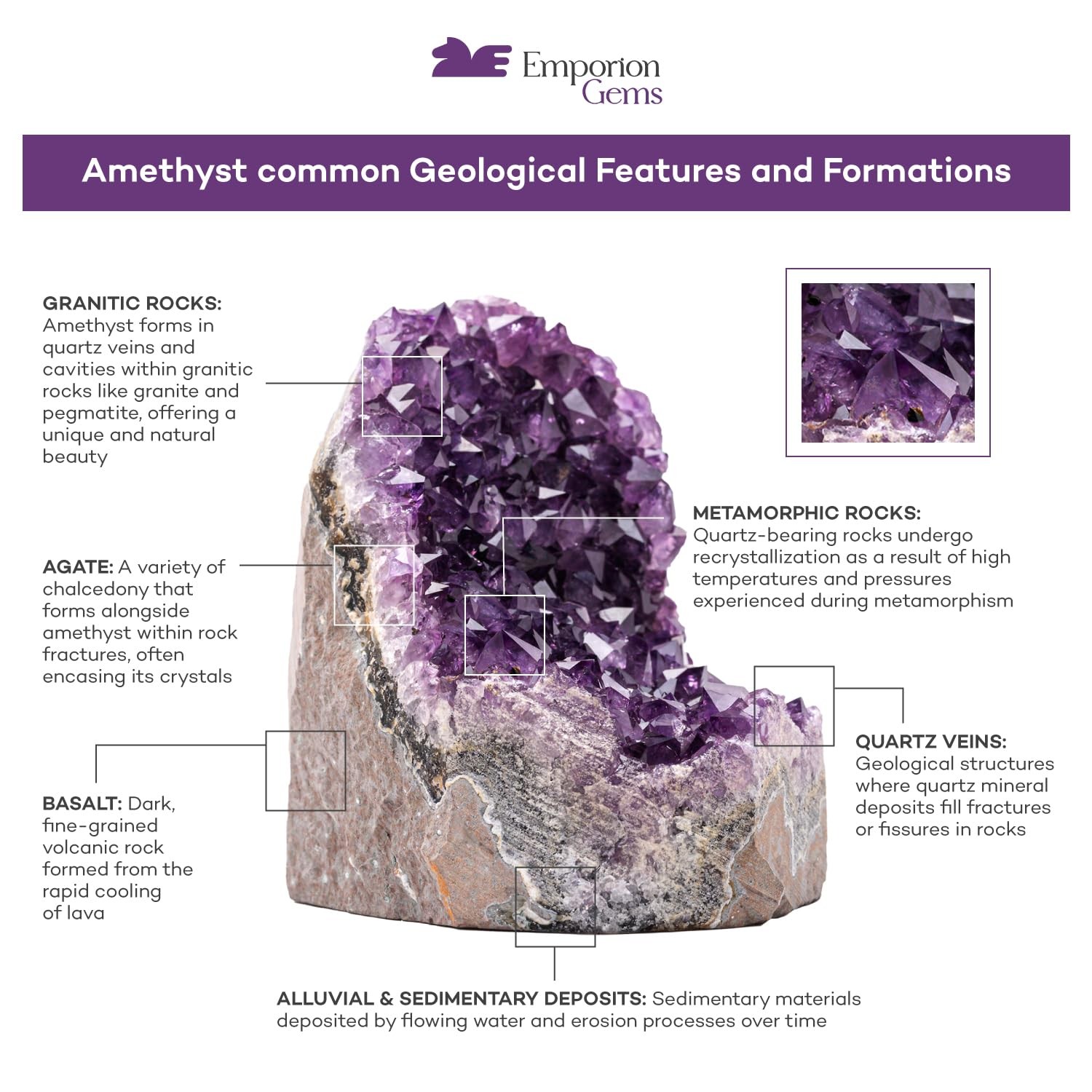 Amethyst Crystal Clusters 2-3 lb, 4-7″ Raw Geode Quartz Stone from Uruguay