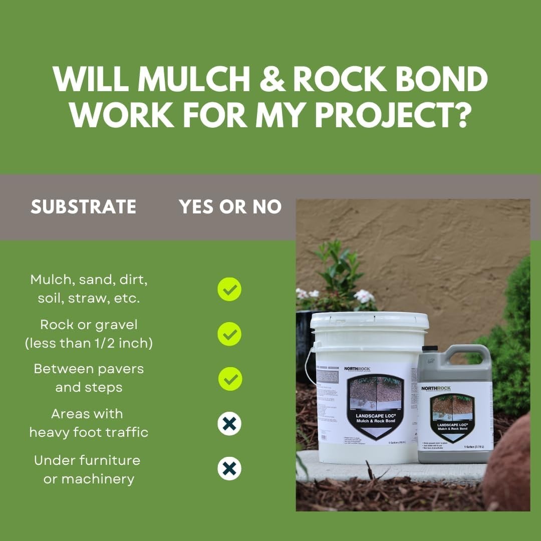 Mulch & Rock Bond – 1 Gallon Strong Binder, Pet-Friendly for Safe Landscaping