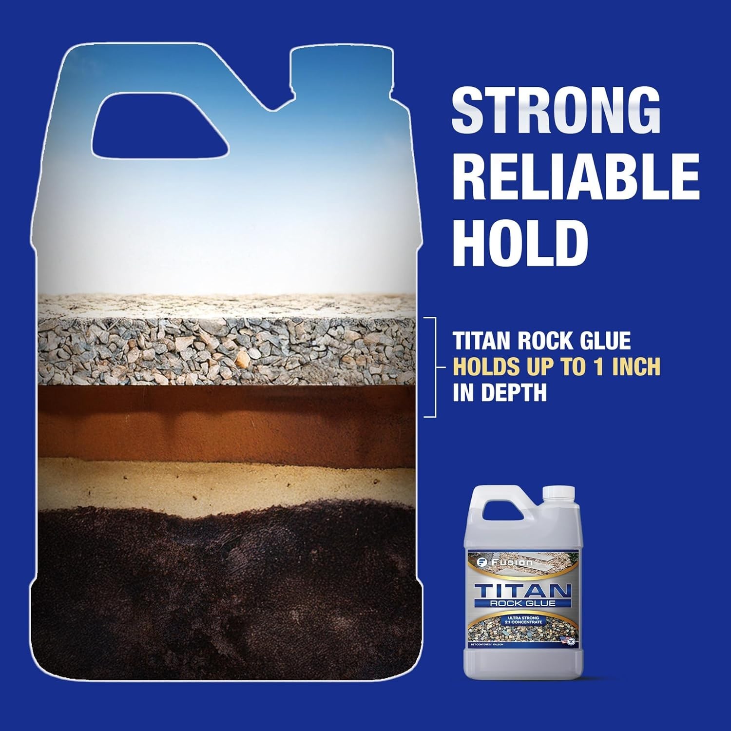 Ultimate Stone Adhesive – Titan Rock Glue 128 Fl Oz for Weather-Resistant Bonds