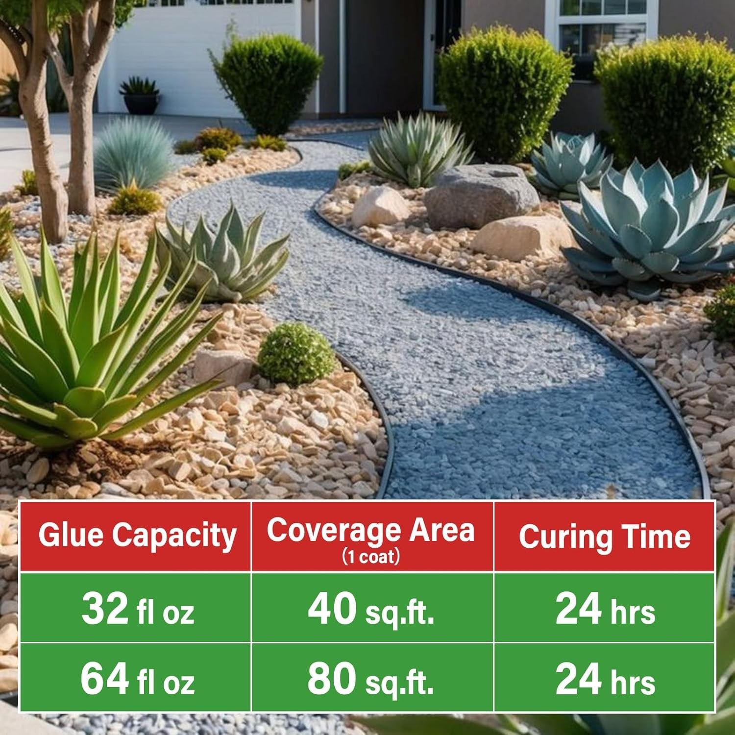 Mulch Glue for Landscaping, 64 OZ Rock Glue for Pea Gravel, Pebbles, W