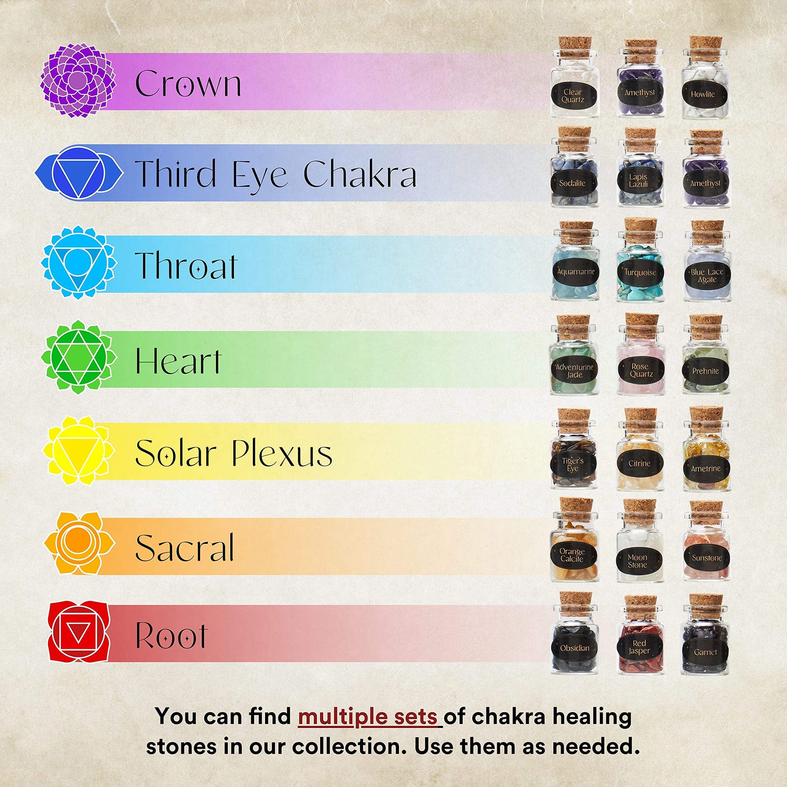 Set of 50 Crystals and Healing Stones | Healing Crystals in Spell Jars with C…