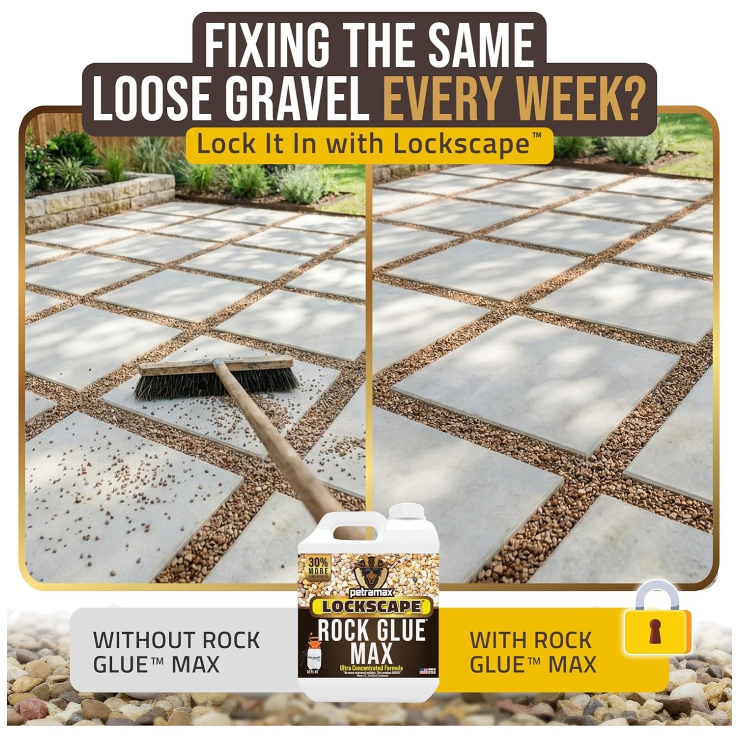 Max Rock Glue – Landscape Adhesive & Gravel Stabilizer