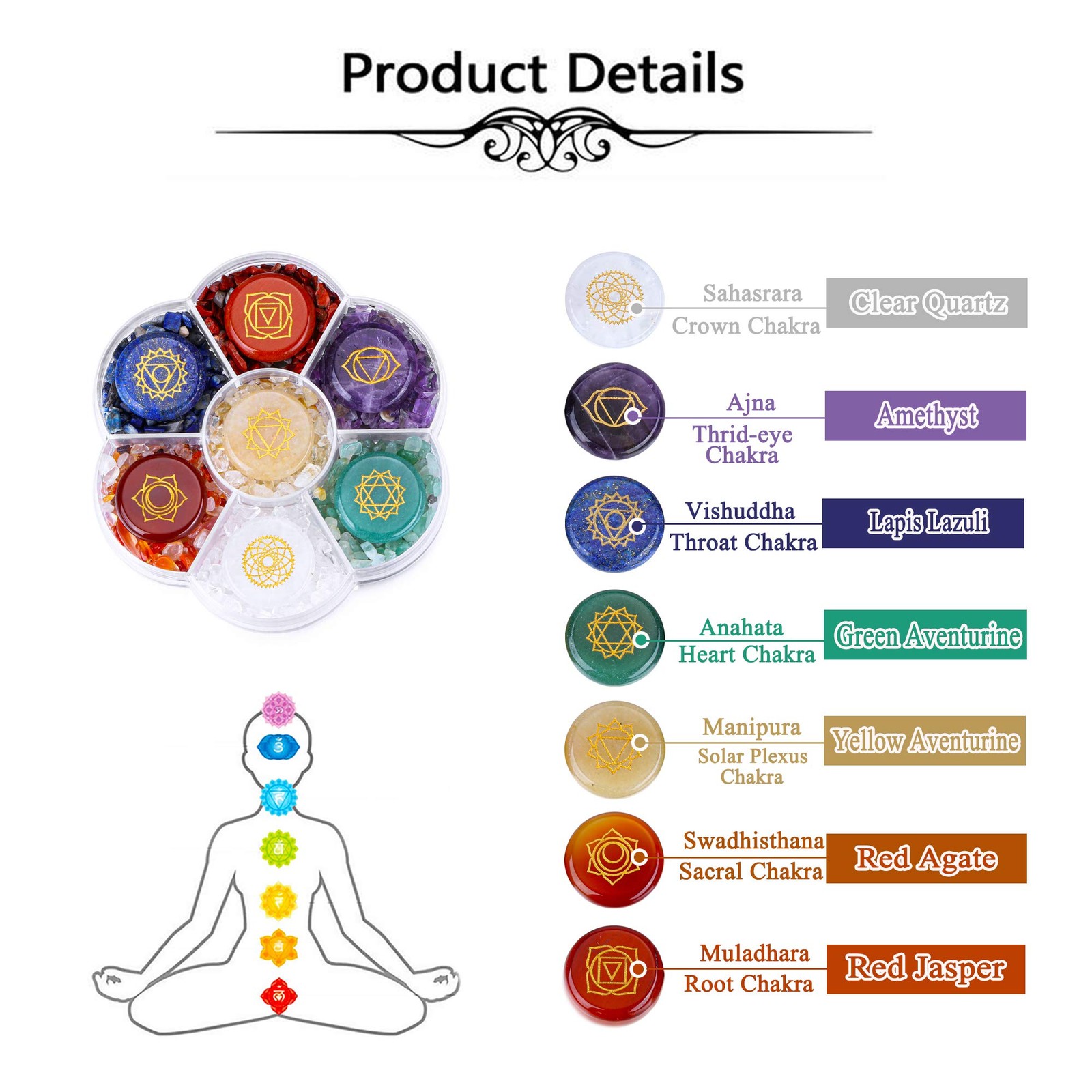 7 Chakra Crystals Stones Tumbled Chips Gemstones with Reiki Symbols Chakra St…