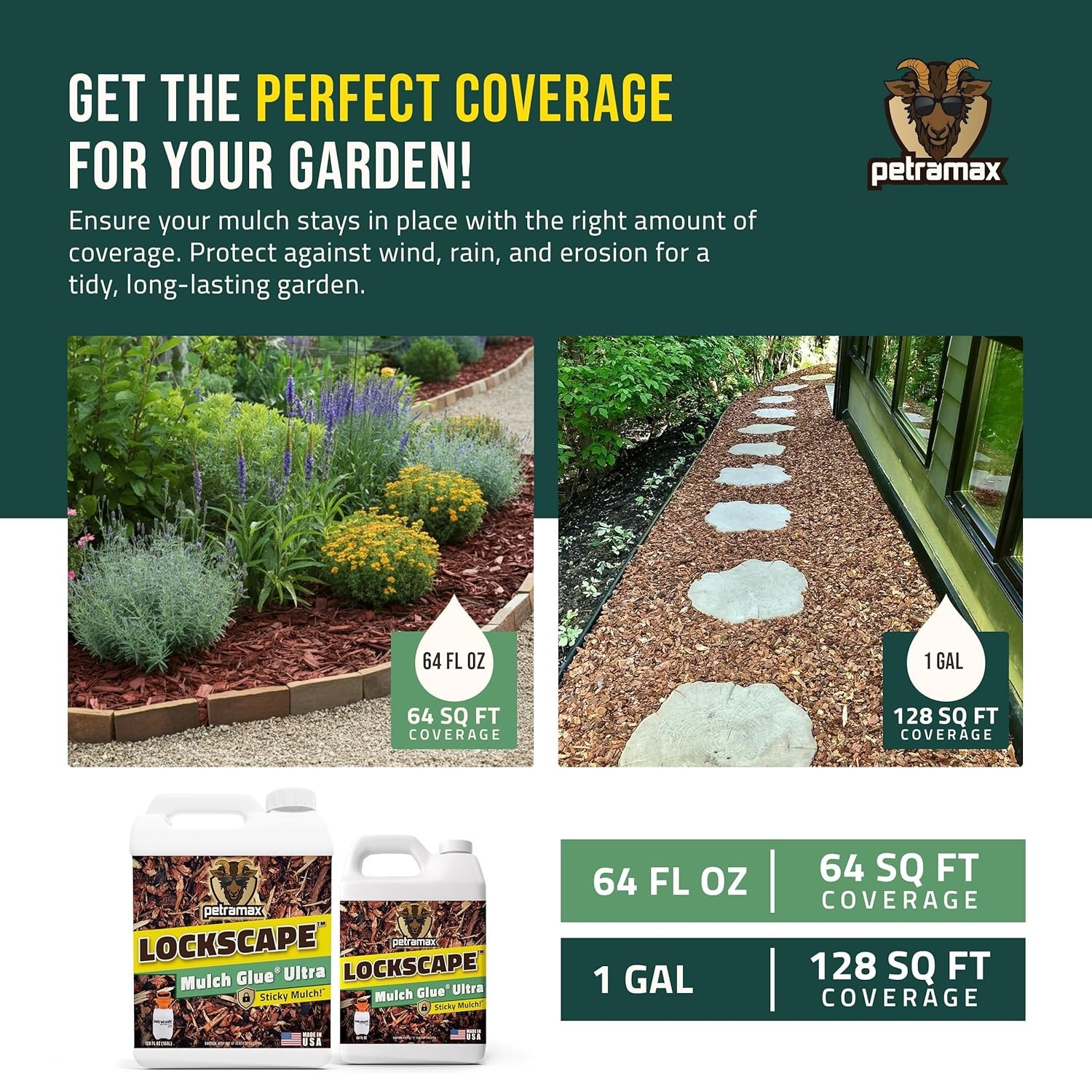 Lockscape Mulch Glue 64oz – Heavy-Duty, Non-Toxic Landscape Adhesive for Mulch