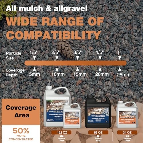 68 OZ Mulch Glue for Landscaping, Rock Glue for Landscaping and Stabilizing Mulc