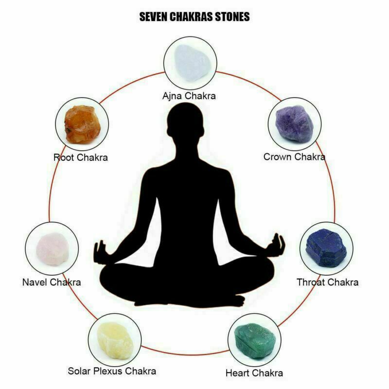 7 Chakra Stones Crystal Reiki Healing Healing Palm Natural Gemstone Quartz USA