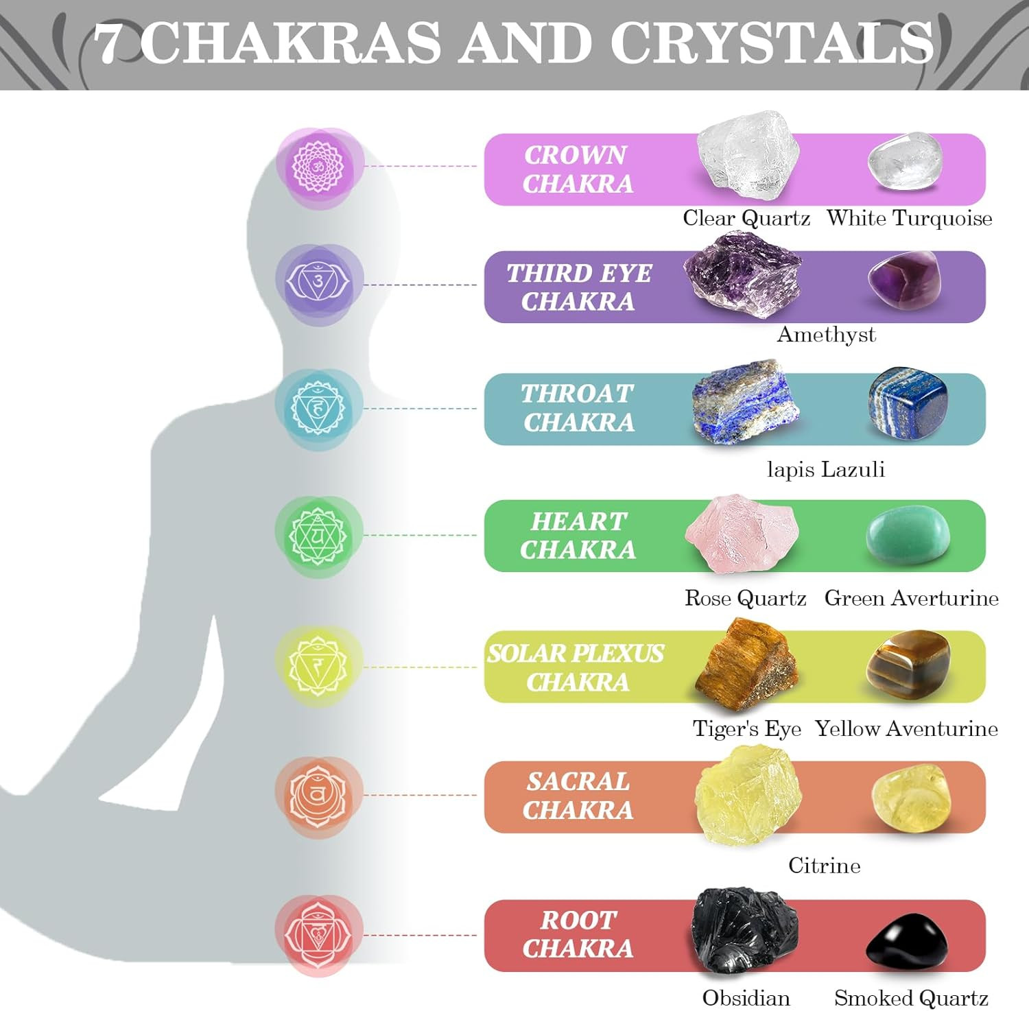 Crystals and Healing Stones, 21 Pcs Healing Crystals Set, 7 Chakra Crystal Stone