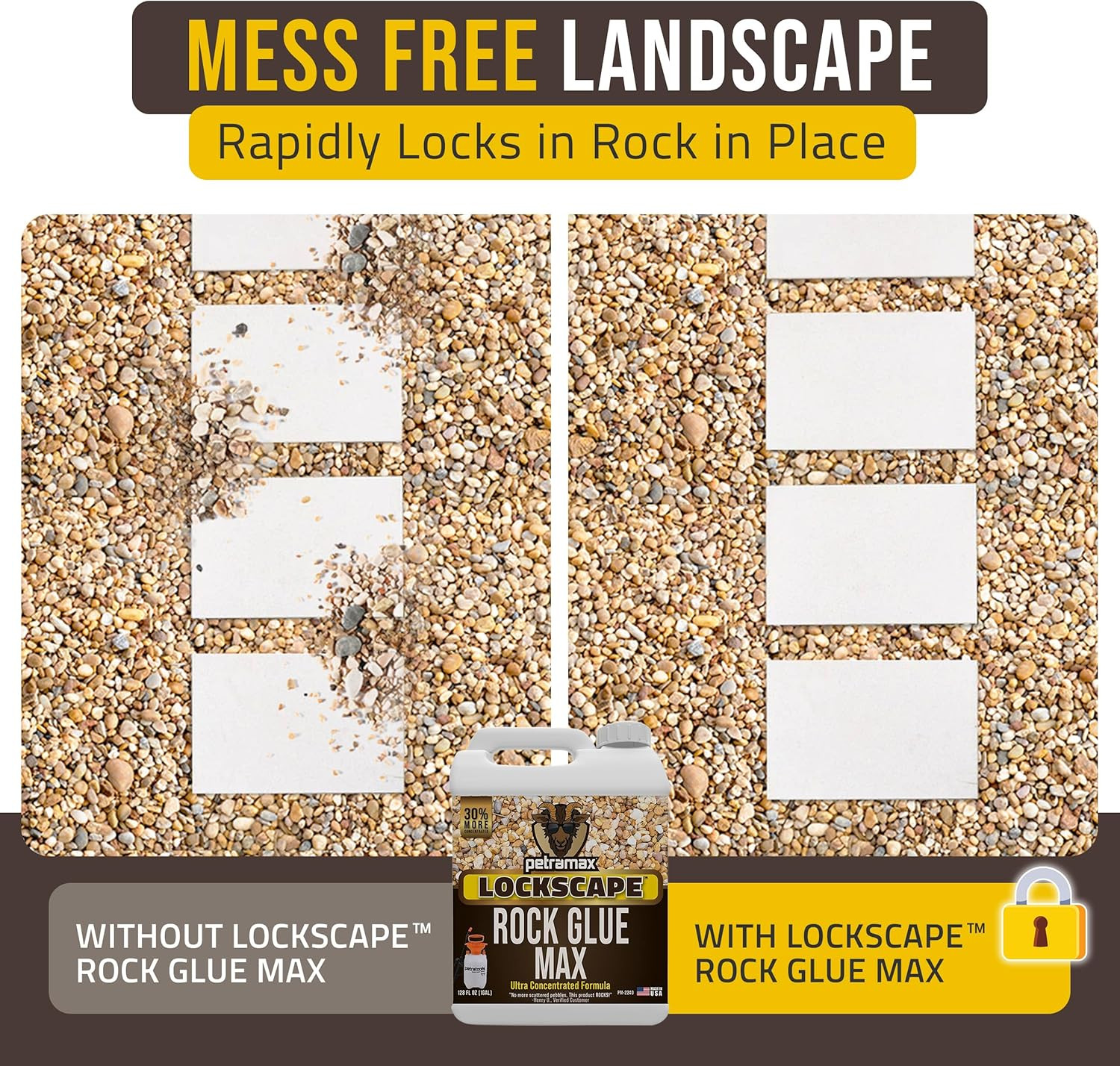 Lockscape Sticky Rock or Sticky Mulch Glue for Landscaping with Sprayer 1 Gallon