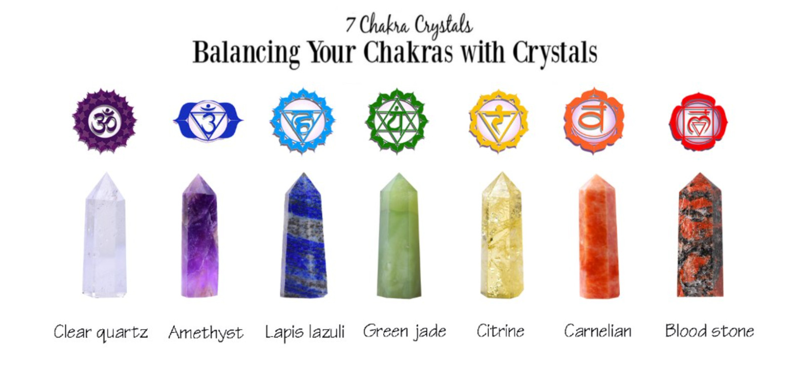 7 Chakra Crystals Set Chakras Gift Crystal Tower Kit Obelisk Healing Point Wand