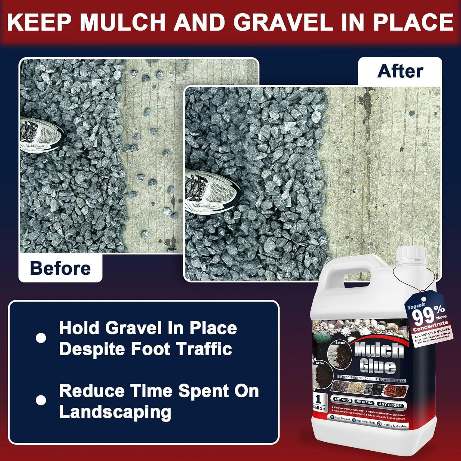 Fast-Dry Mulch Glue – 2 Gallon Rock Adhesive for Gardens, Patios, Pet-Safe