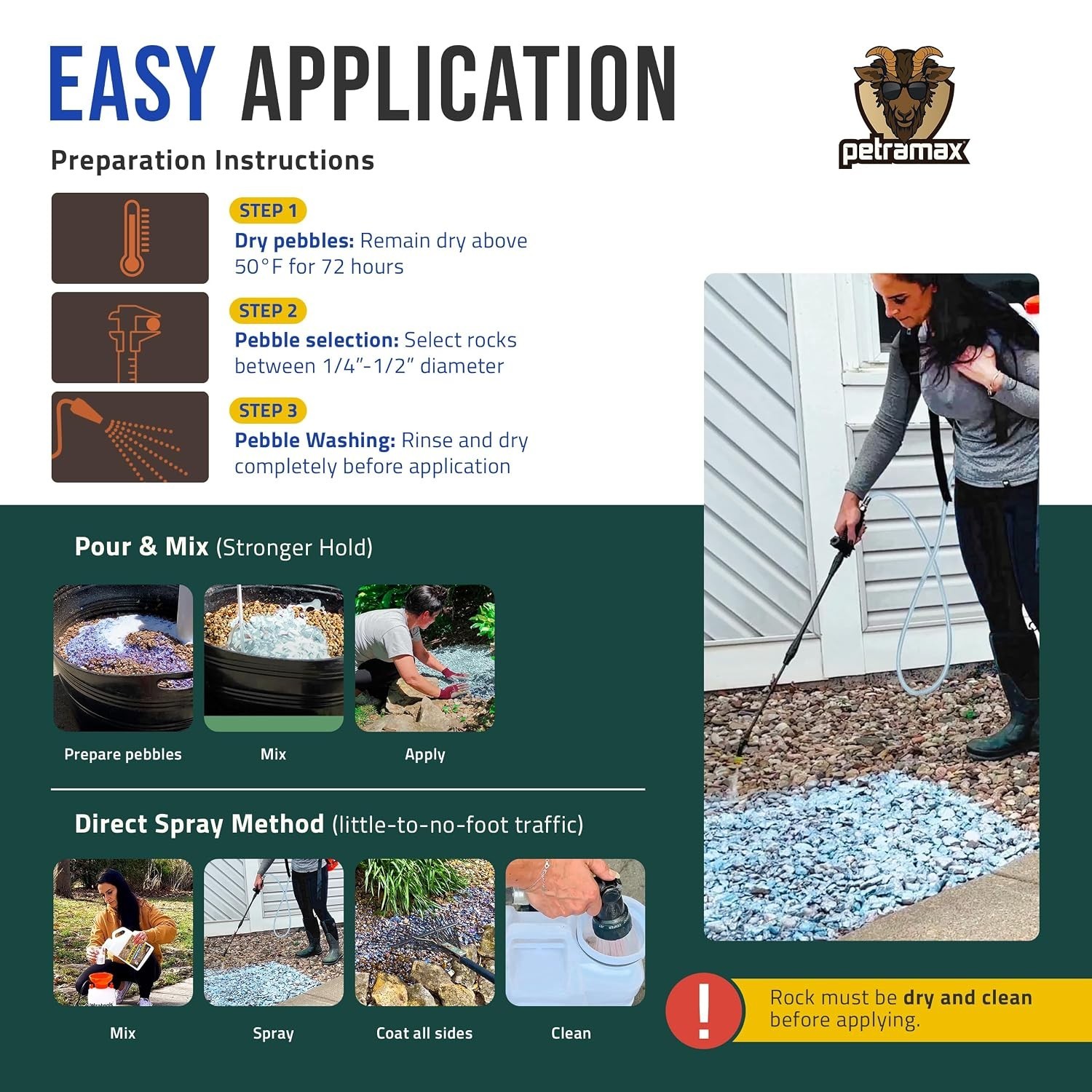 Lockscape Gravel Glue 1 Gal: Ultra Strong, Non-Toxic, Clear Drying Rock Adhesive