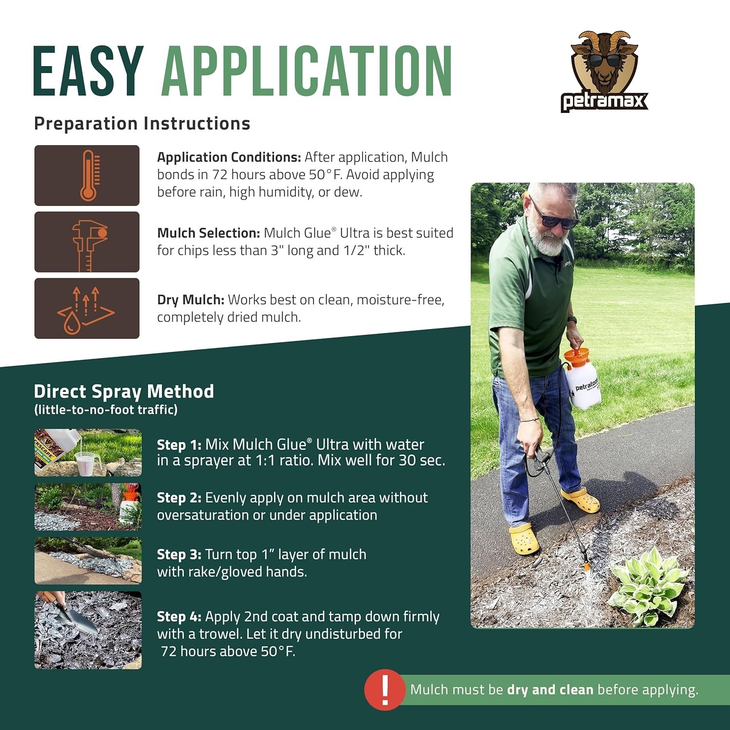 Lockscape Mulch Glue 64oz – Heavy-Duty, Non-Toxic Landscape Adhesive for Mulch