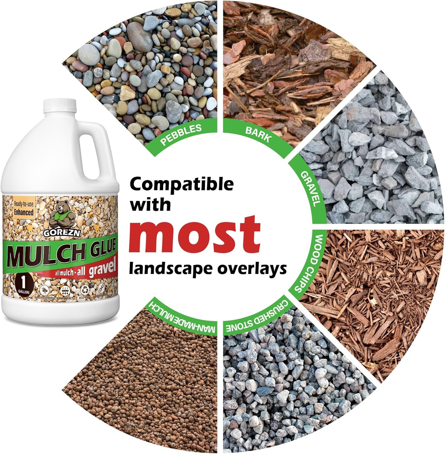 Mulch Glue for Landscaping, 1 Gallon Rock Glue for Pea Gravel, Pebbles, Wood and