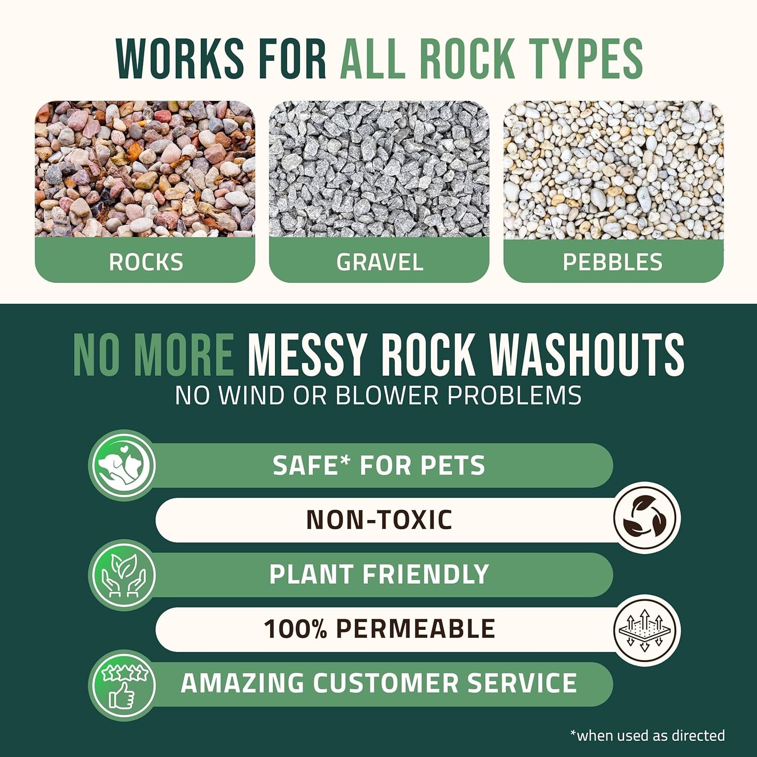 Professional Quality 32oz Rock Glue: Yard Essential for Stones, Pebbles & Mulch