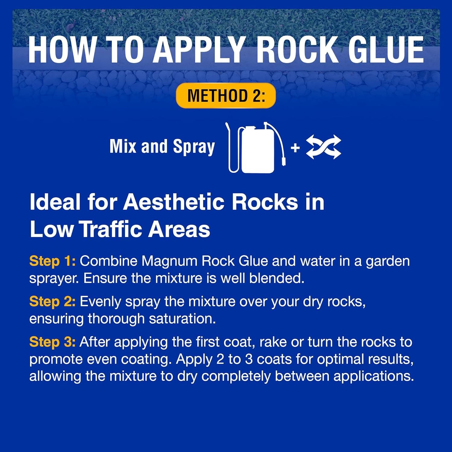 Magnum Rock Glue for Landscaping – 128oz, Adhesive Pea Gravel, White