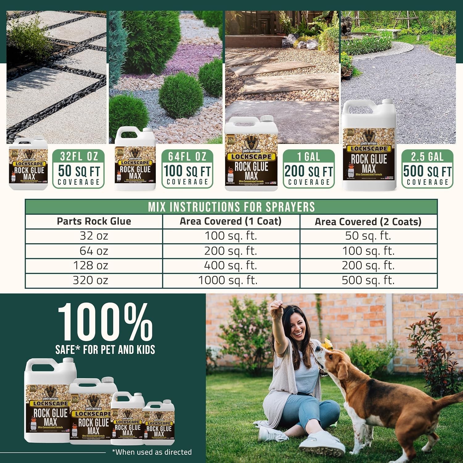 2.5 Gallon Max Rock Glue – Strong Bond, Eco-Friendly, and Fast-Drying Adhesive