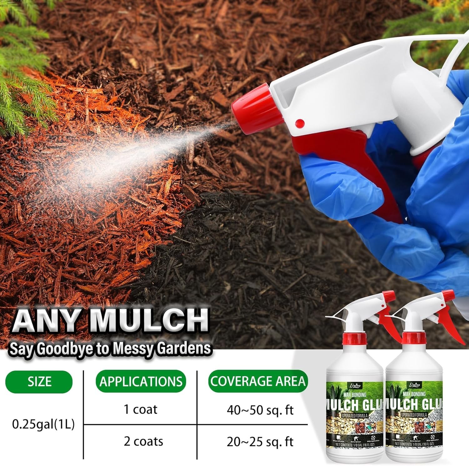 Strong 32oz Gravel Glue – Ready-to-Use Mulch Lock for Gardens & Landscapes