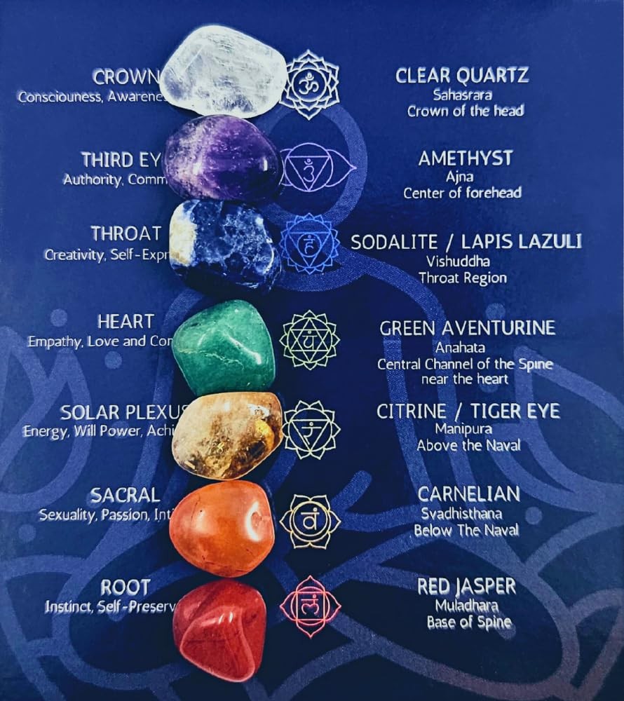 Crystals and Healing Stones Premium Kit Velvet Pouch – 7 Chakra Stones Healin