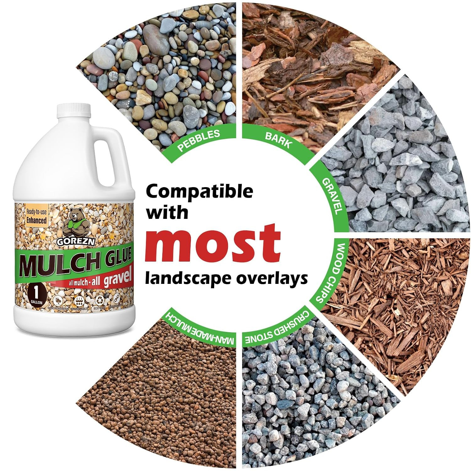 Mulch Glue for Landscaping, 1 Gallon Rock Glue for Pea Gravel, Pebbles, Wood and