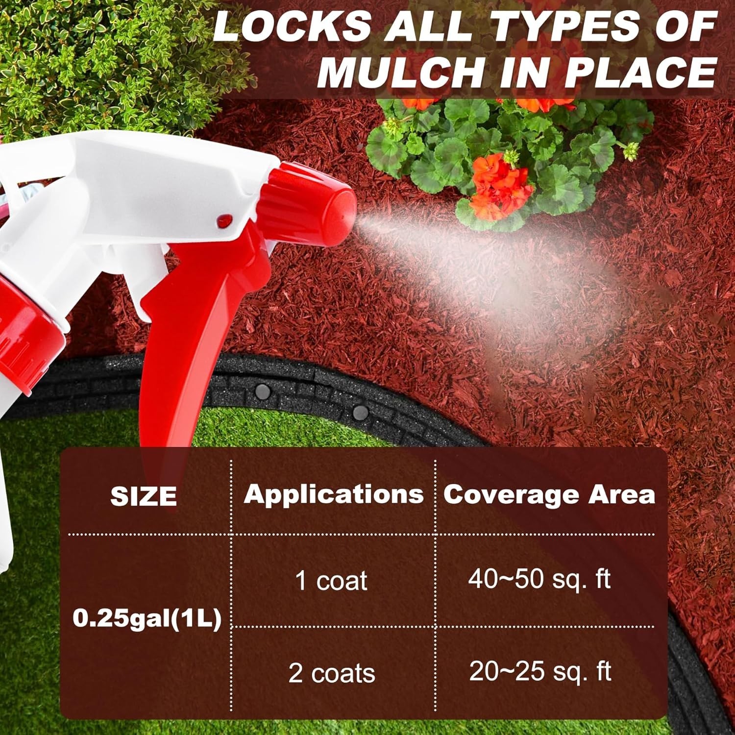 Durable 32oz Gravel Glue – Ultimate Mulch Binder for Easy Outdoor Maintenance