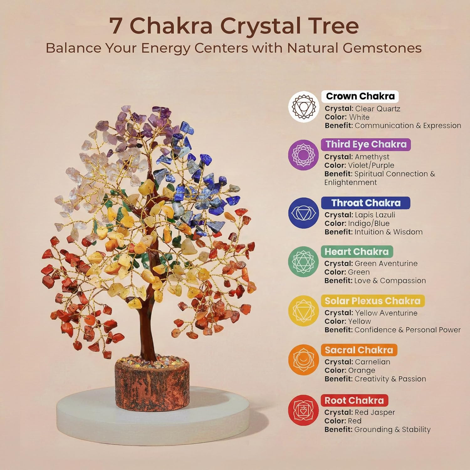 Chakra Tree of Life Birthday Gifts for Women, Mom, Sister, Friends, Handmade Hea