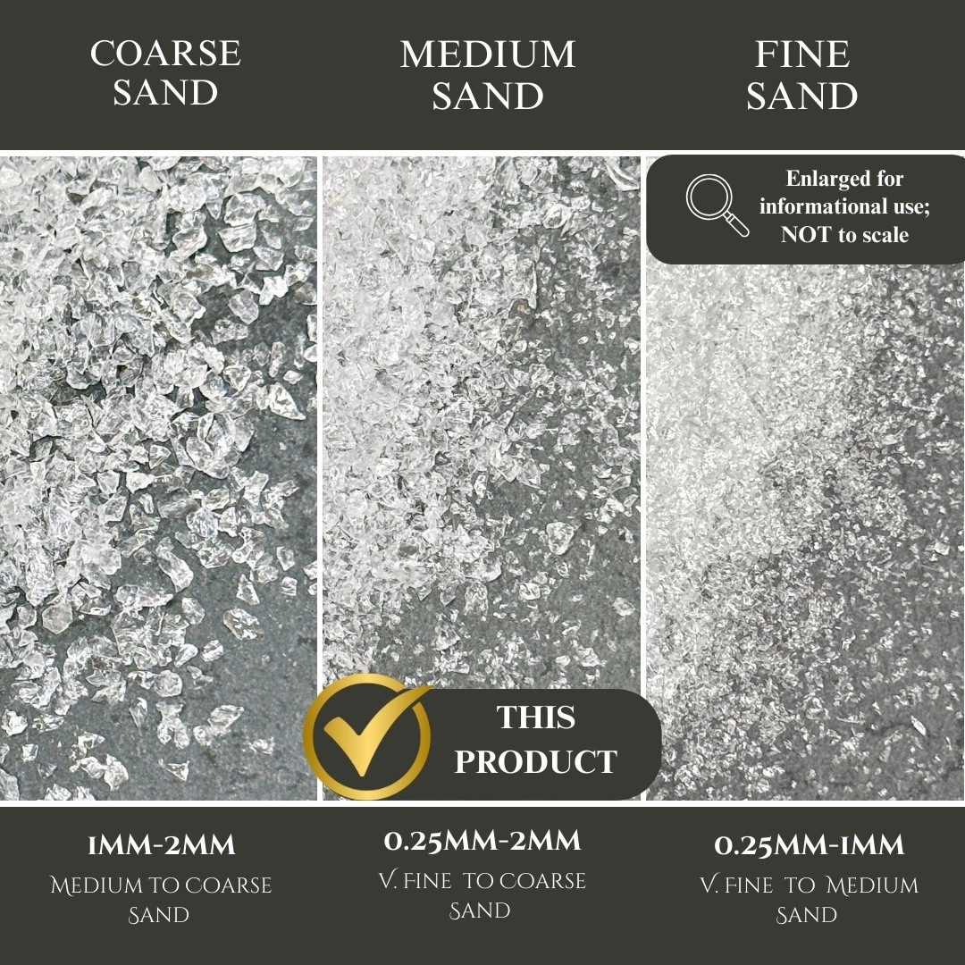 Crushed Clear Quartz Sand (Rock Crystal), 0.25mm-2mm for Resin, Inlay, & Crafts