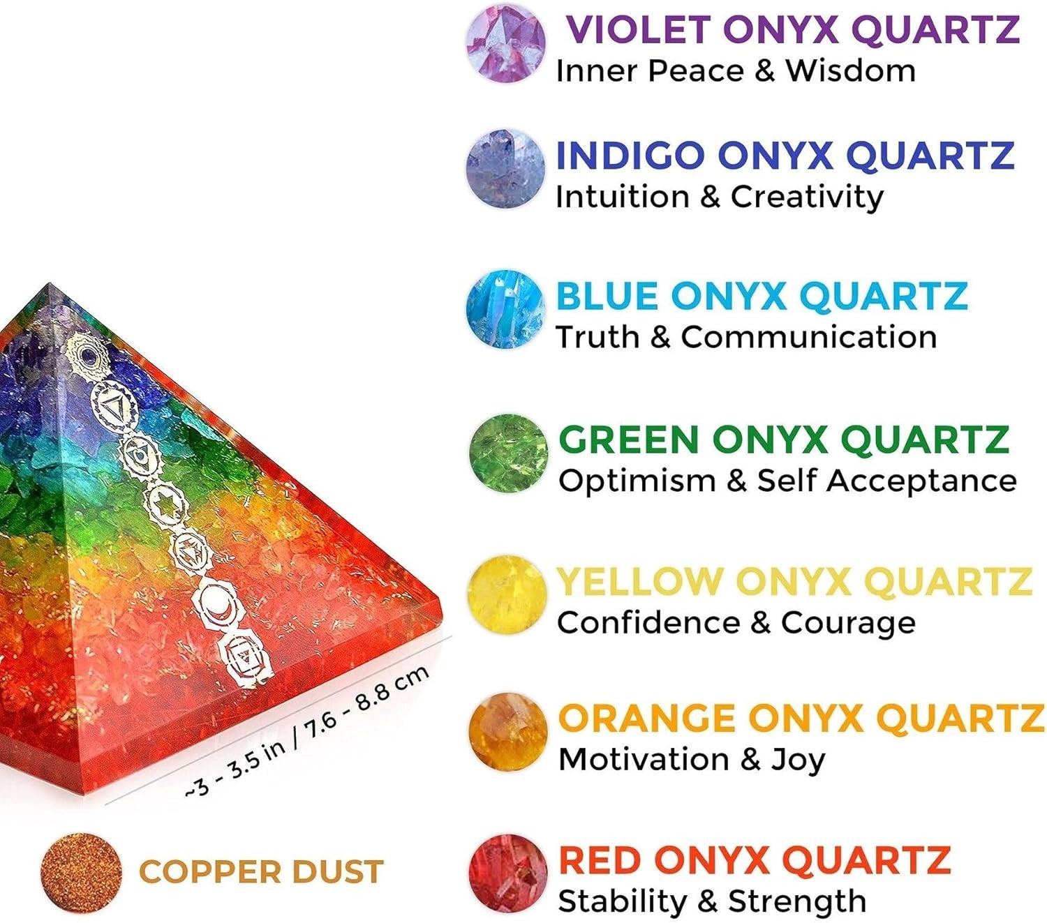 Handcrafted Orgone Pyramid Chakra Balancing Energy Generator Meditation Pyramid