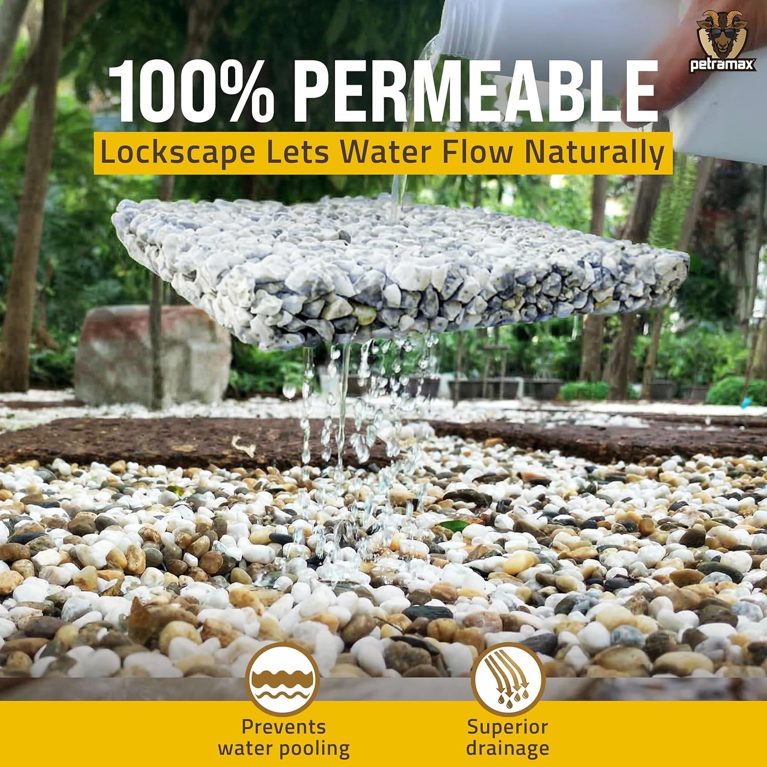 Pet-Friendly Max Rock Glue, 32 Oz – Optimize Erosion Resistance for Your Garden