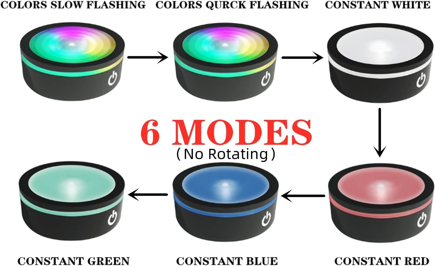 EUSTUMA LED Light Base Non-Slip Round Display Stand for Concave base, Black