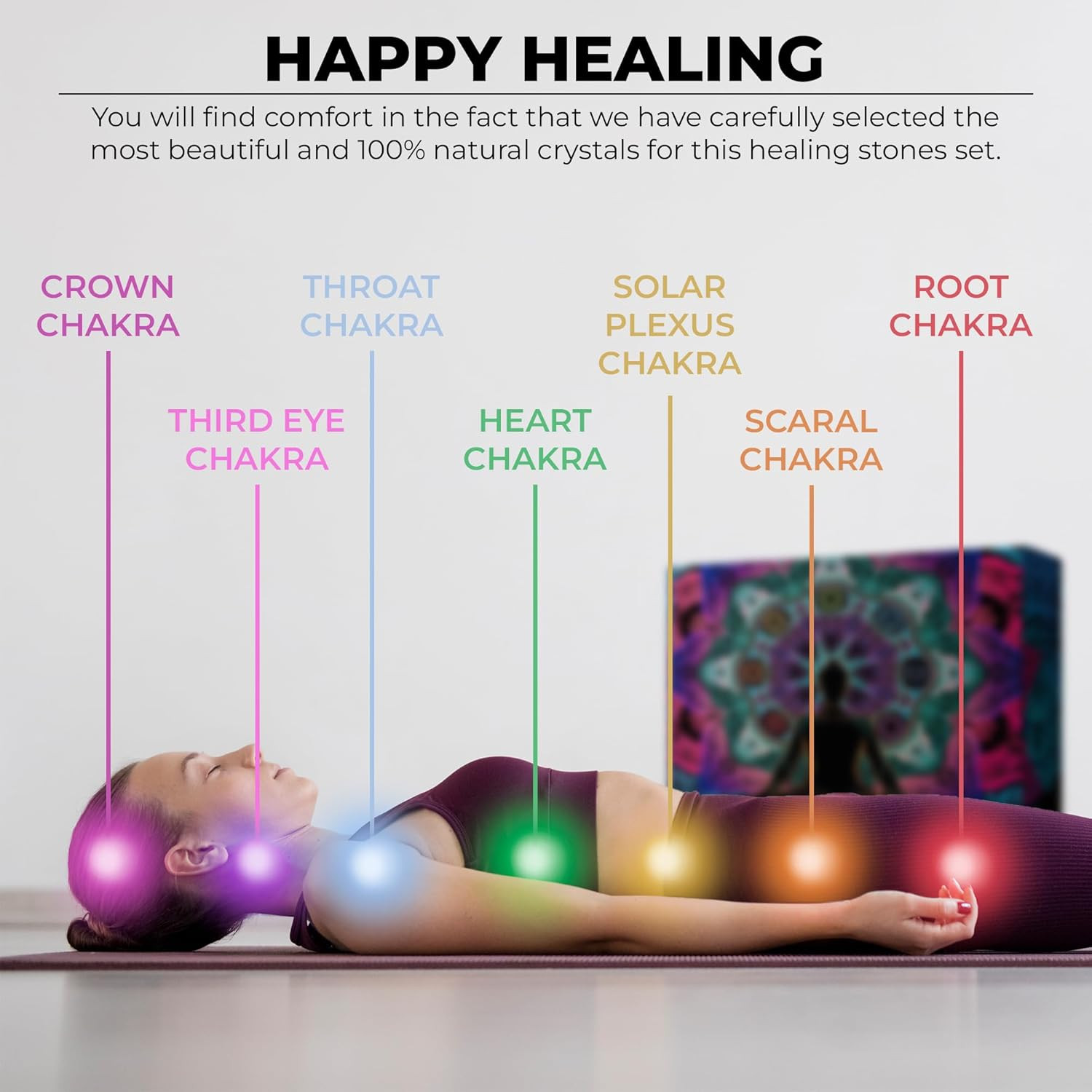 Crystals and Healing Stones Set 31Pcs – Healing Crystals & Stones – 14 Real Raw