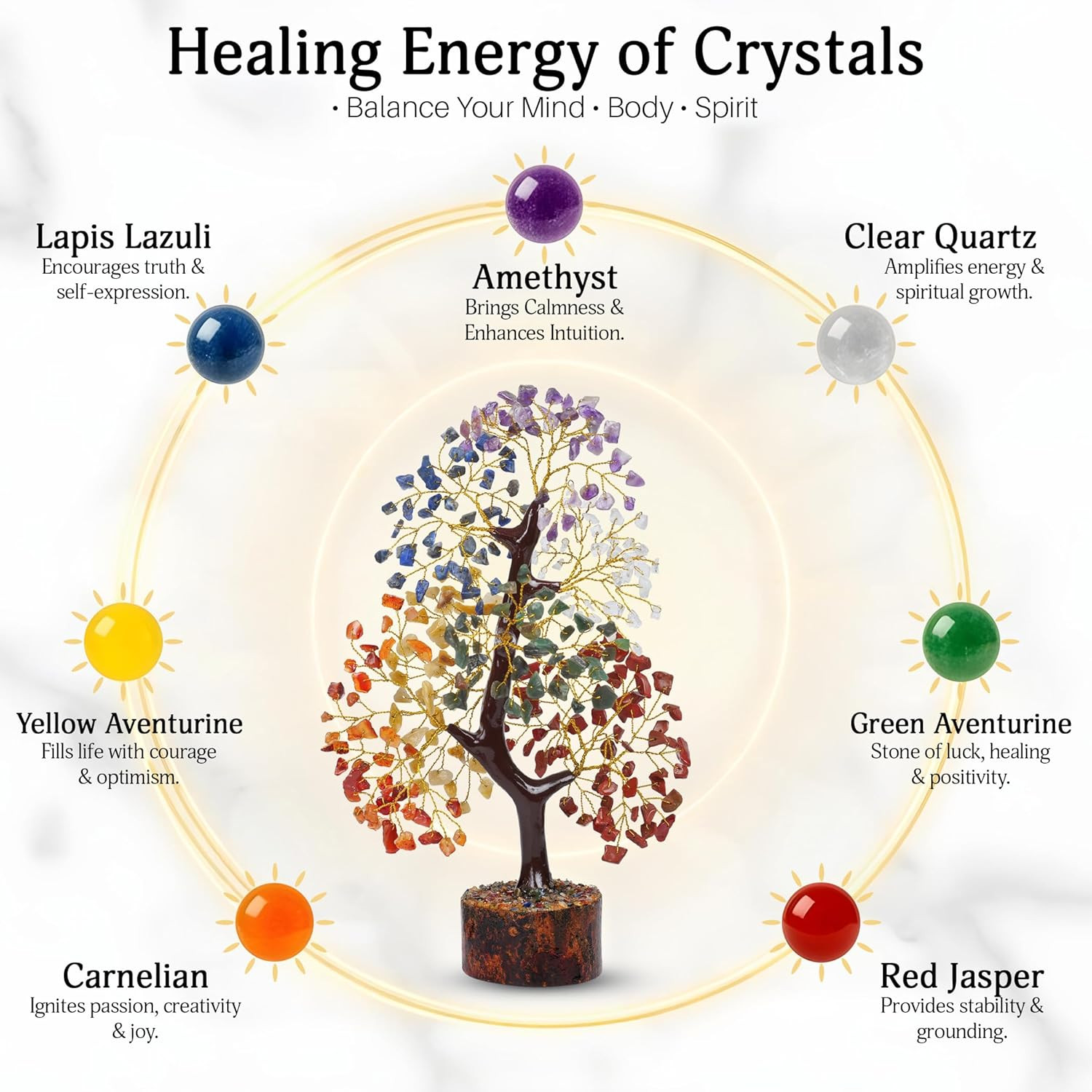 7 Chakra Crystal Tree of Life Birthday Gifts for Women | Handmade Healing Crysta