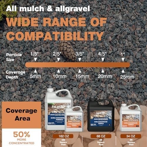68 OZ Mulch Glue for Landscaping, Rock Glue for Landscaping and Stabilizing Mulc