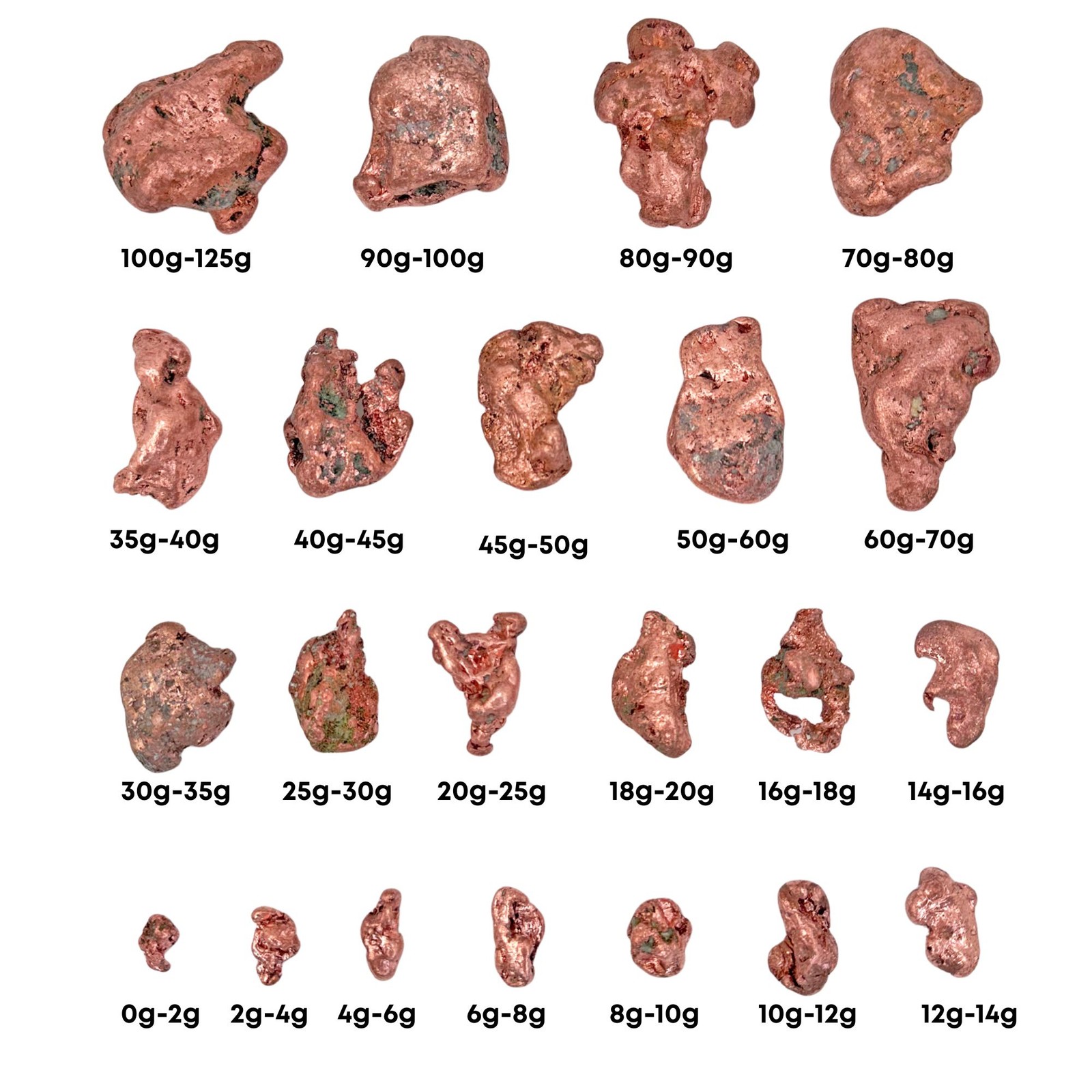 Raw Copper Nugget, Natural Copper from Michigan, USA