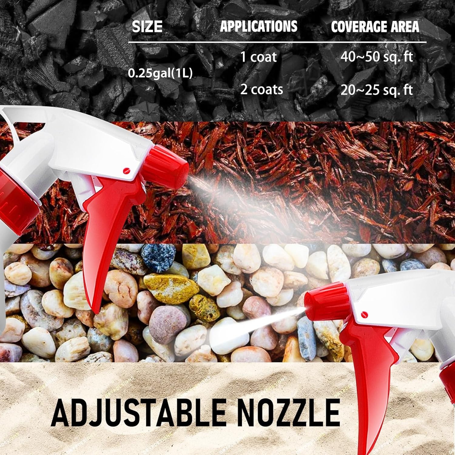 32oz Mulch Glue – Strong, Safe & Water-Resistant Landscaping Bond