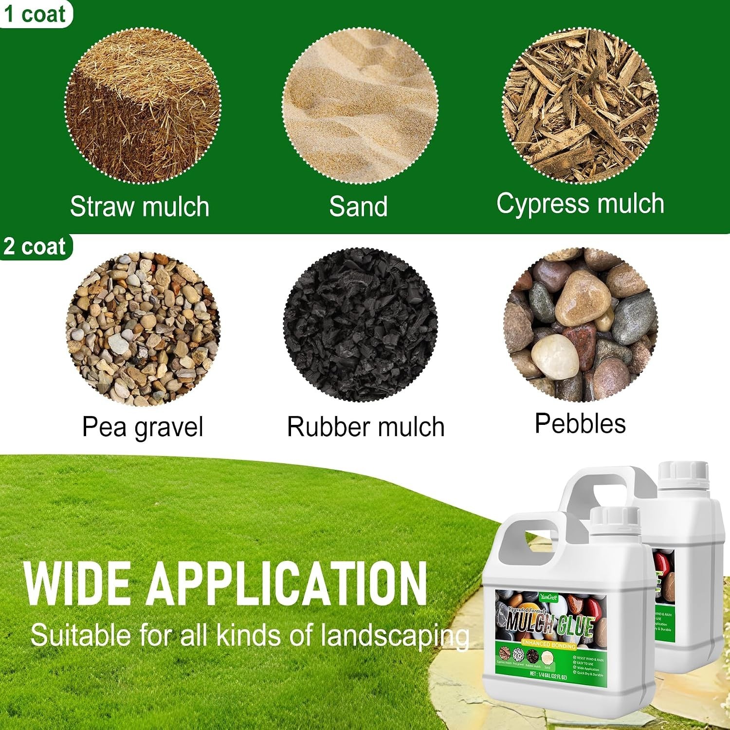 Durable 64oz Mulch Glue – Long-Lasting Bonding Solution for Landscaping Projects