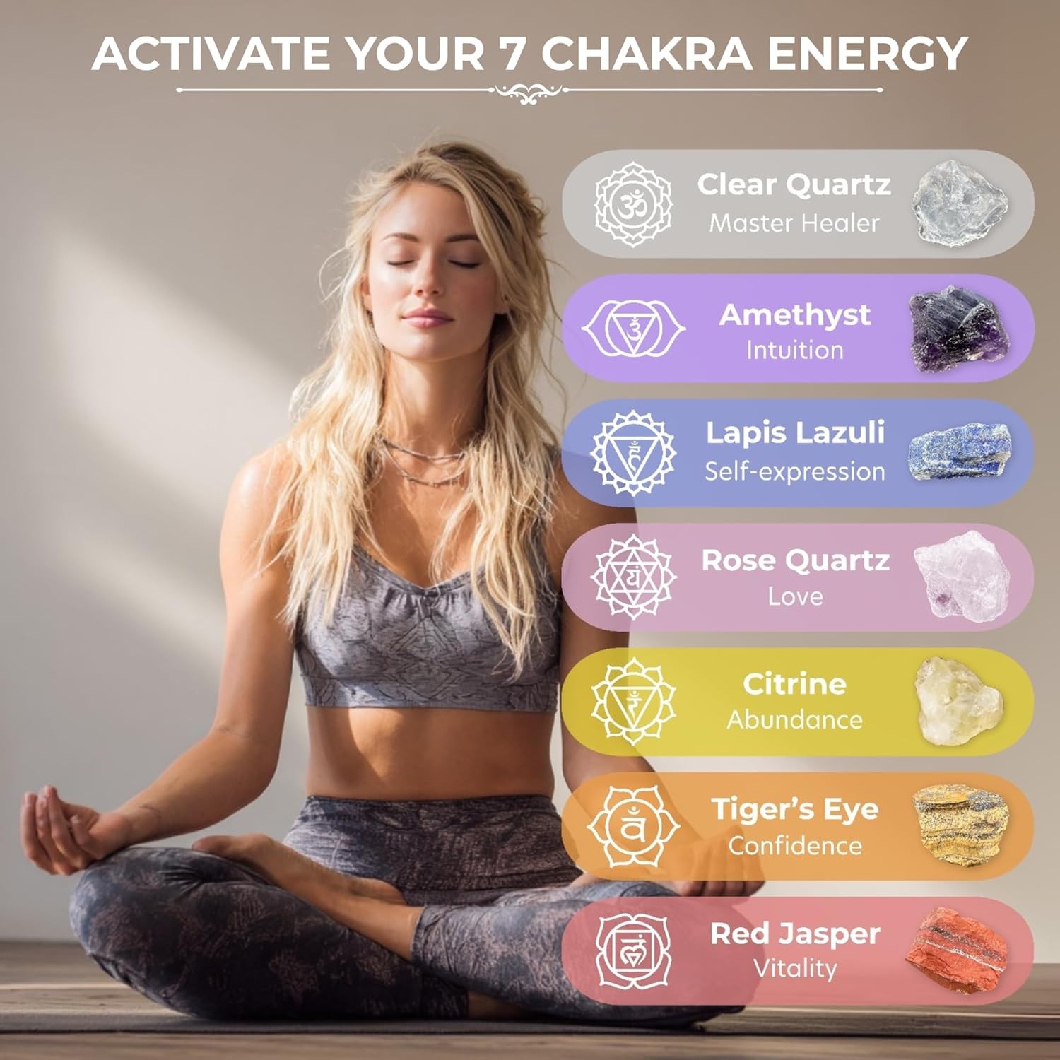Anima Premium 7 Chakra Healing Crystals Set for Energy Alignment – Large Raw Ame