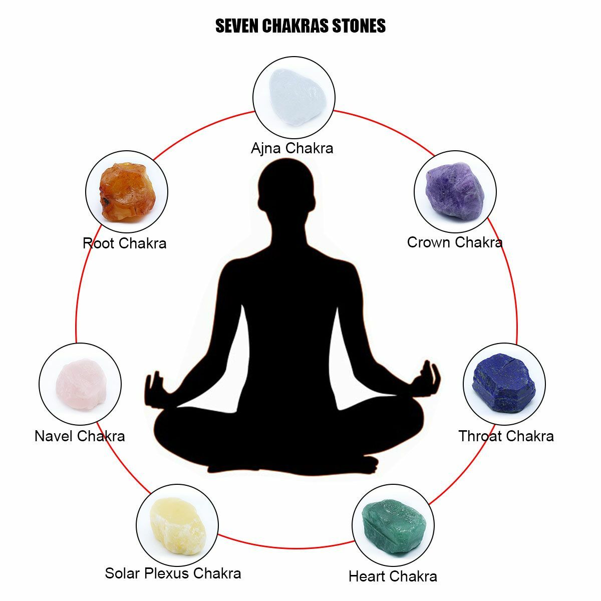 Healing 7Pcs Chakra Engraved Symbols Crystal Palm Worry Stones Set Reiki Energy