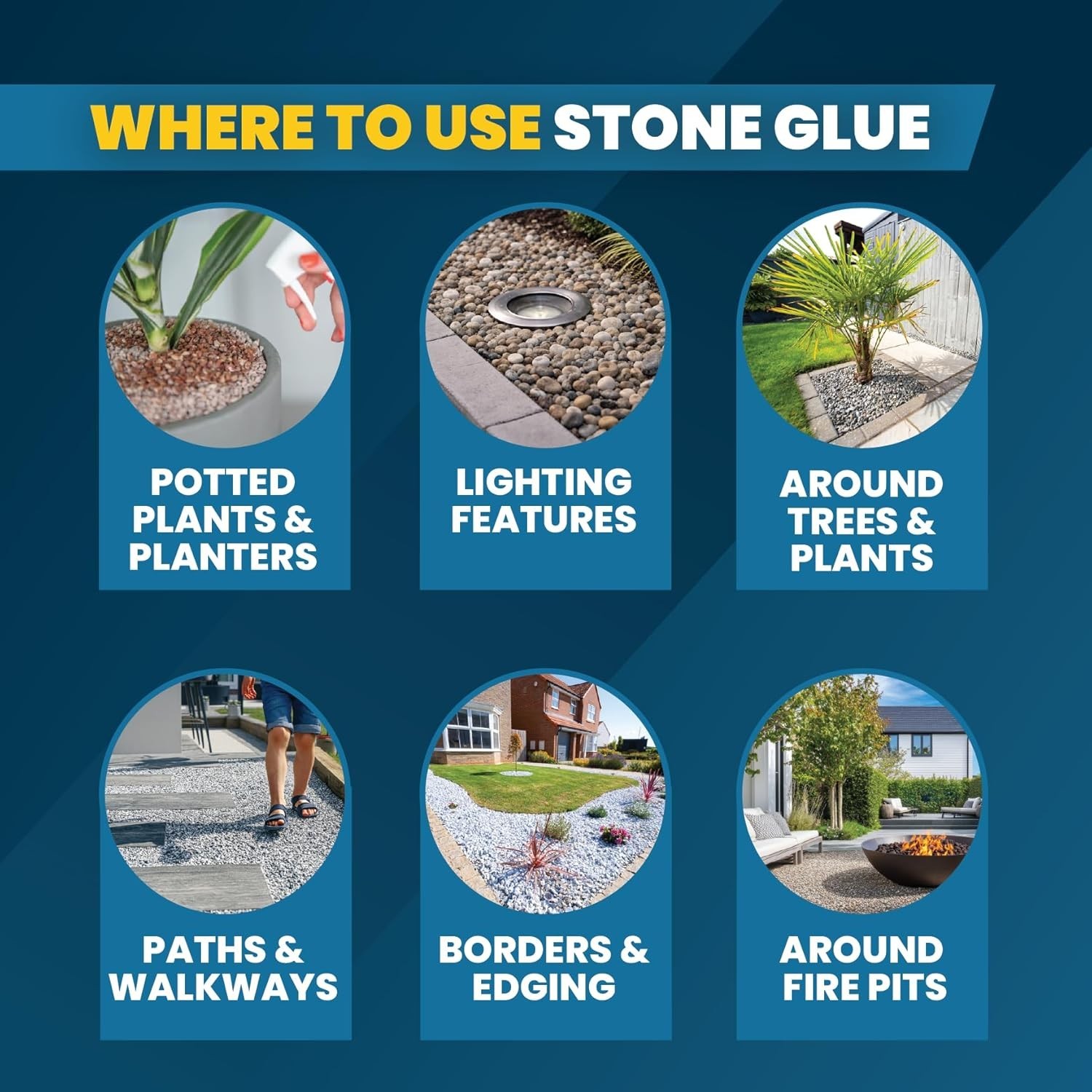 68 OZ Mulch Glue for Landscaping, Rock Glue for Landscaping and Stabilizing Mulc