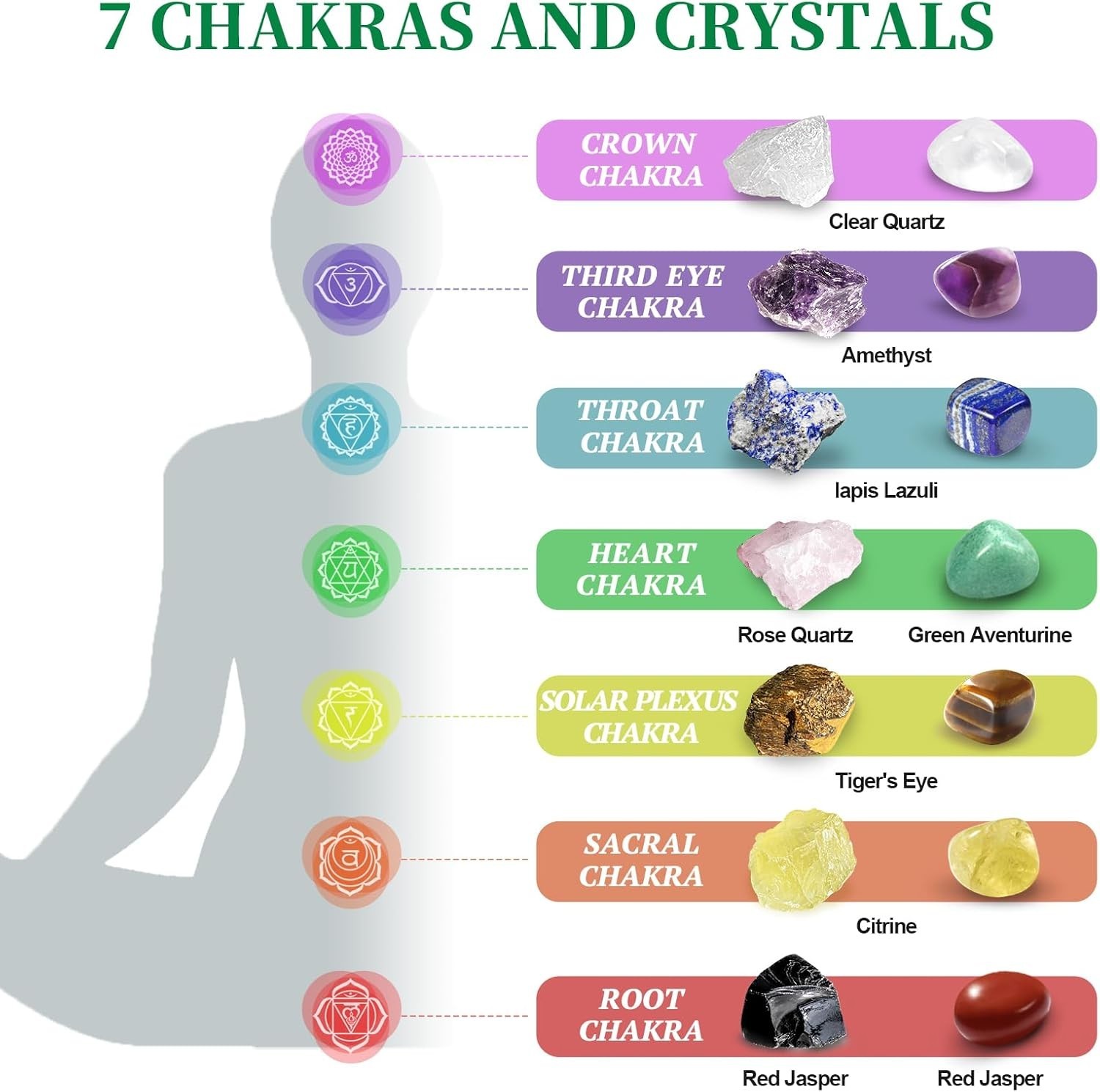 28-Piece Natural Crystal Healing Set – Selenite, Chakra Stones & Gifts for Women