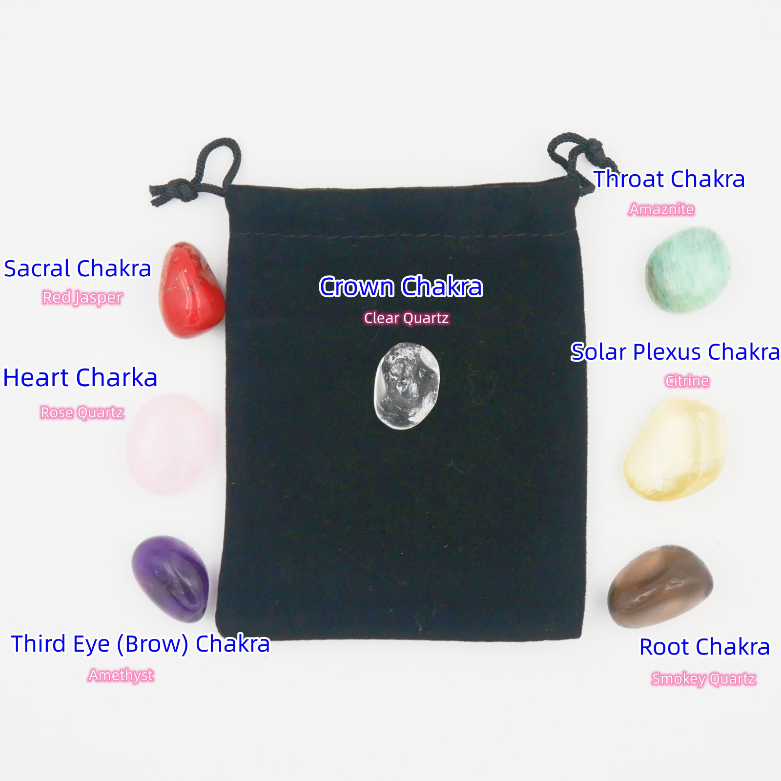 7 Chakra Tumbled Stone Set Natural Healing Crystals Reiki Balancing Gems Gift