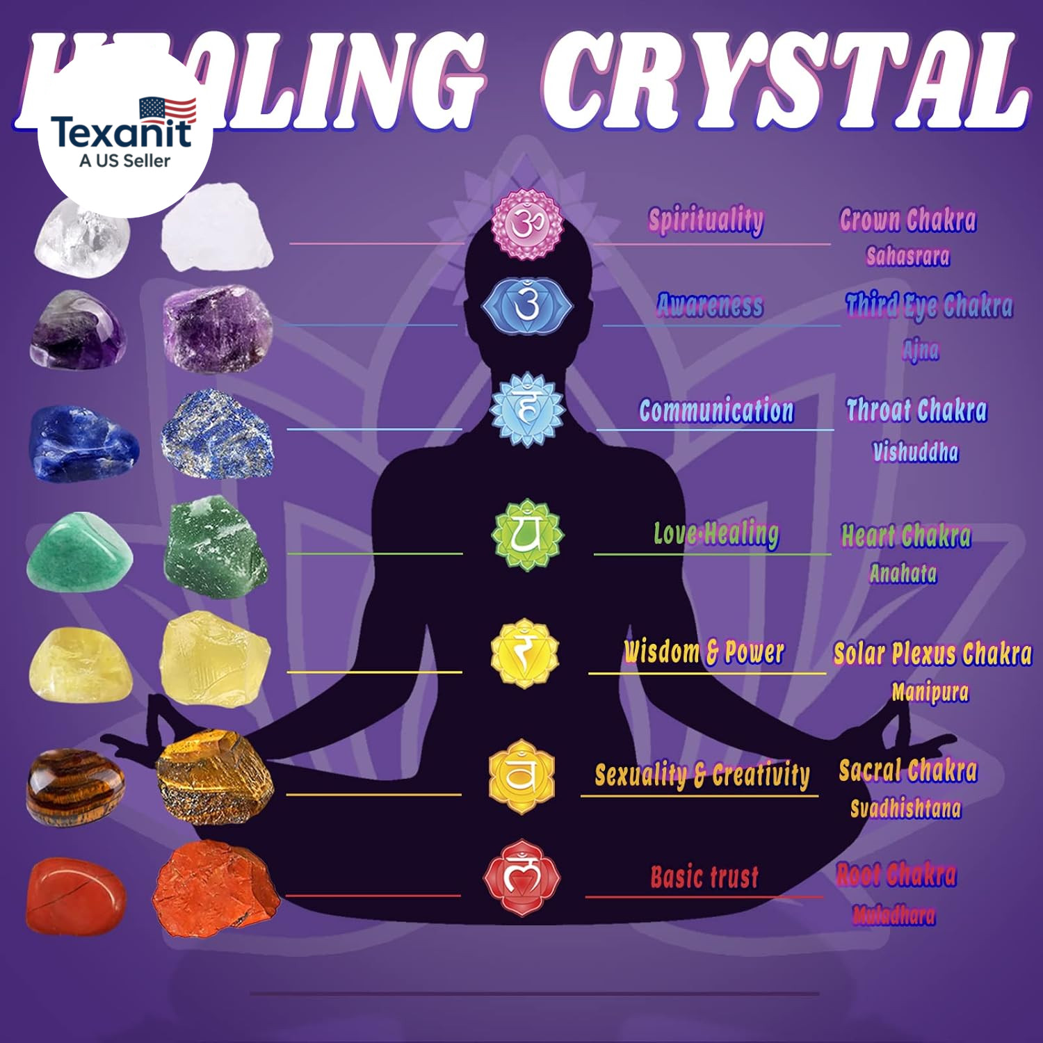 22Pcs Healing Crystals Set, Chakra Quartz Kits in Wooden Box (7 Raw and 7 Tumble