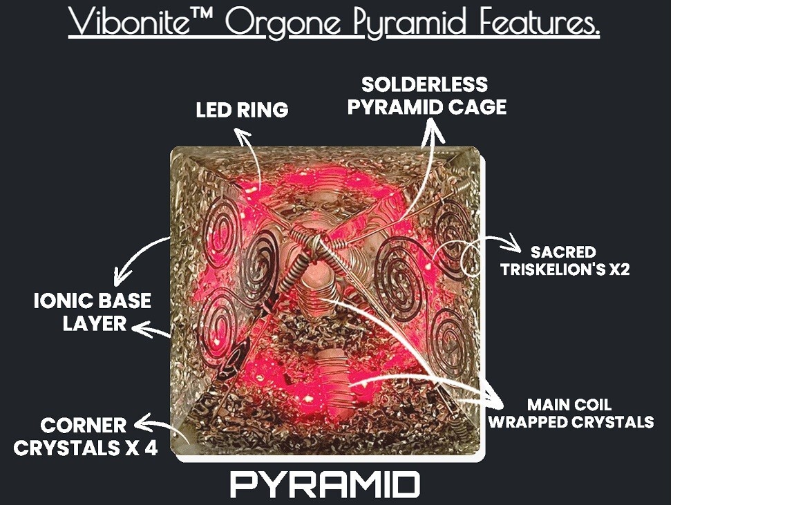 Patented Vibonite Orgonite Pyramid (Vibe Style – Purity)