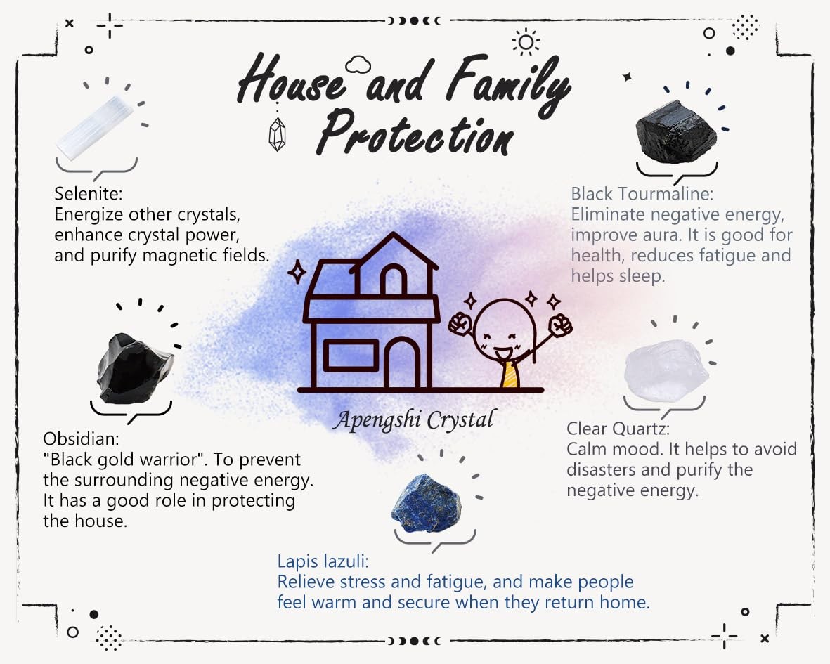 5 PCS Protection Crystal Stone Set Black Tourmaline Quartz Lapis Healing
