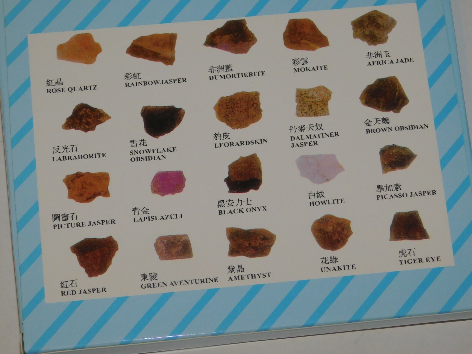 Crystals Healing Stones Boxed 20 Tumbled Reiki Howlite Rose Quartz Jasper Jade