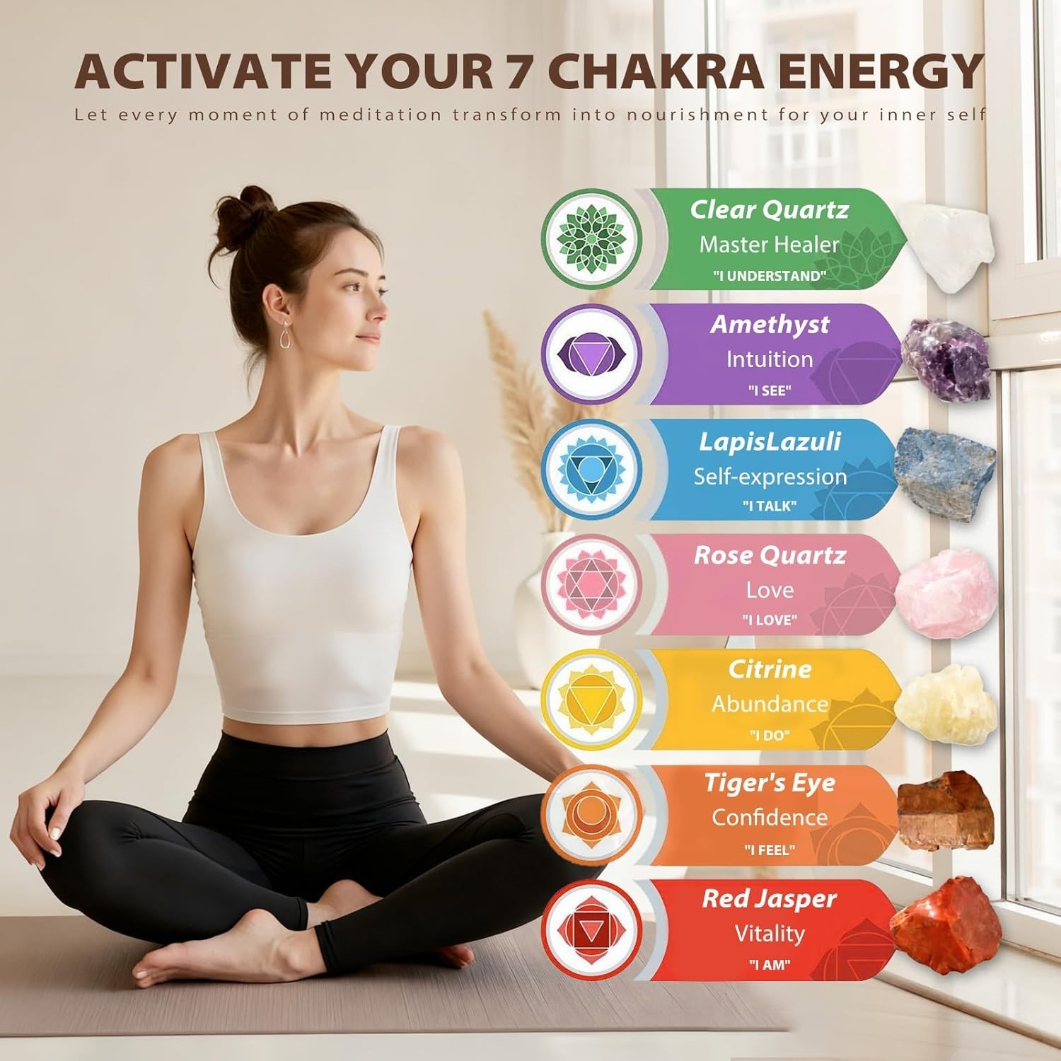 7 Chakra Healing Crystals Set – Large Raw Stones Energy Alignment Kit with box