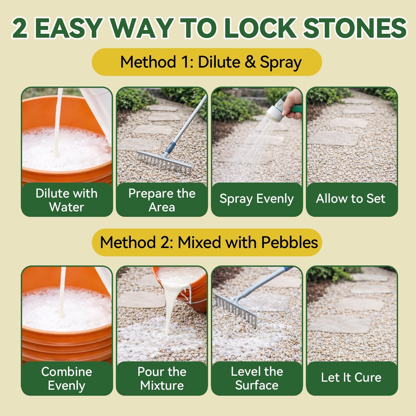 32 Oz Rock Glue for Landscaping – Clear Gravel Adhesive, Stabilizer for Walkways